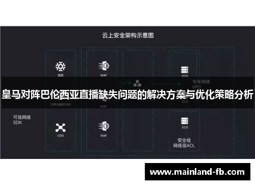 皇马对阵巴伦西亚直播缺失问题的解决方案与优化策略分析
