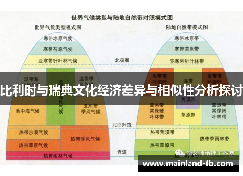比利时与瑞典文化经济差异与相似性分析探讨