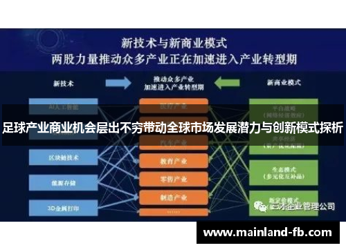 足球产业商业机会层出不穷带动全球市场发展潜力与创新模式探析