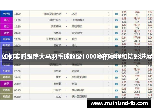 如何实时跟踪大马羽毛球超级1000赛的赛程和精彩进展