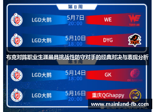 布克对阵职业生涯最具挑战性防守对手的经典对决与表现分析