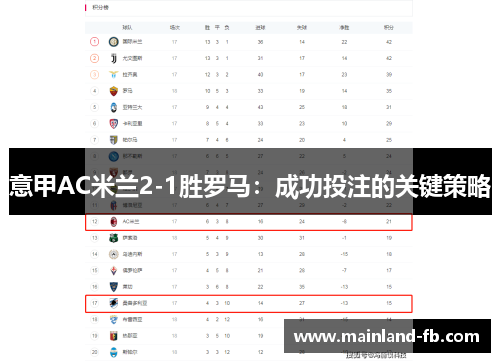 意甲AC米兰2-1胜罗马：成功投注的关键策略