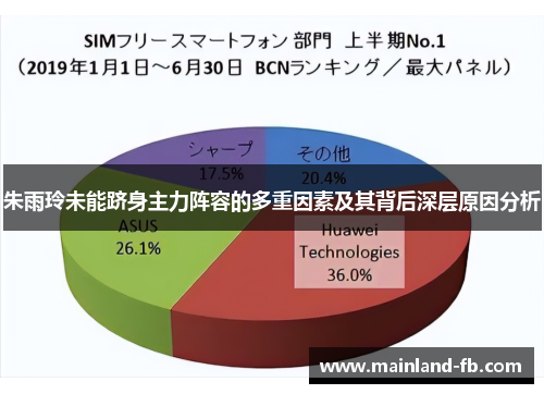 朱雨玲未能跻身主力阵容的多重因素及其背后深层原因分析