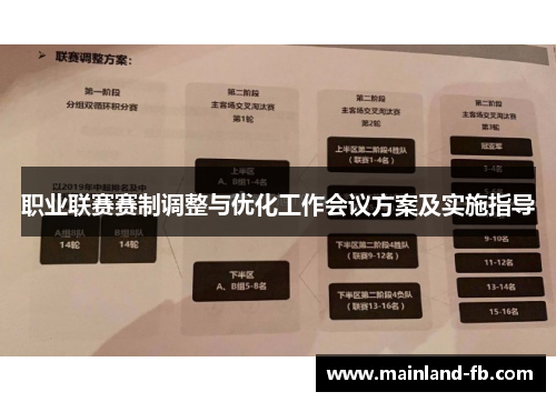 职业联赛赛制调整与优化工作会议方案及实施指导