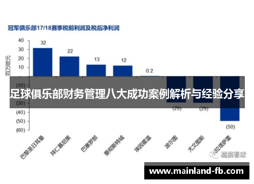 足球俱乐部财务管理八大成功案例解析与经验分享