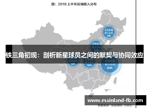 铁三角初现：剖析新星球员之间的默契与协同效应